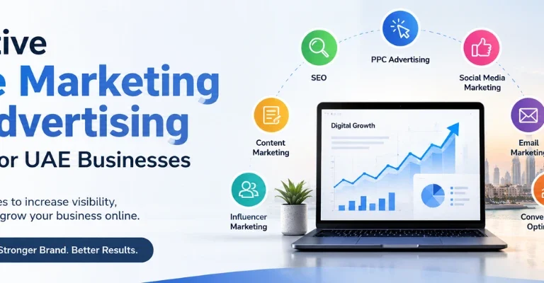 Online Marketing & Advertising Startegies