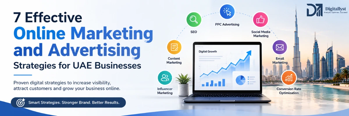 Online Marketing & Advertising Startegies