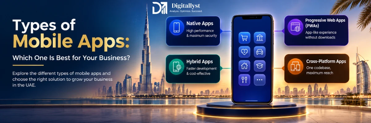 Types Of Mobile Apps