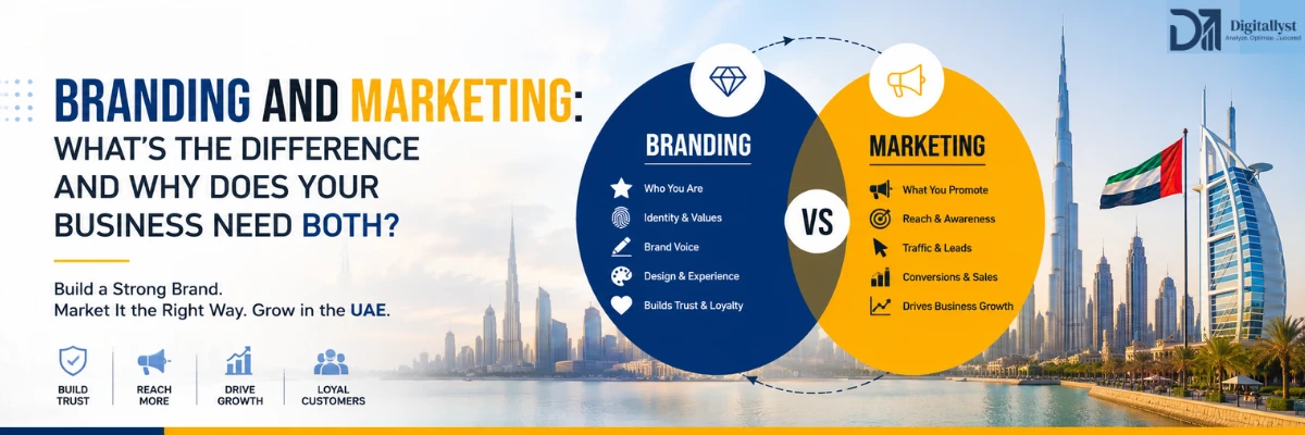 Branding and Marketing difference